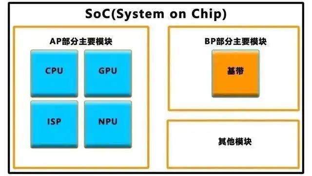601456中签号率 601456配号 780456中签率查询