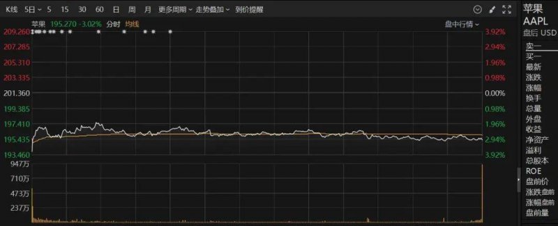银保监会开21张罚单近2亿 2021年银保监会新罚单